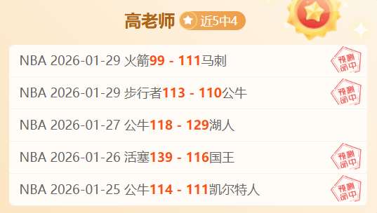 湖人战胜掘,球迷热议球,队气势如虹,世界杯赛程,2026世界杯,比赛时间,场馆信息,赛事安排