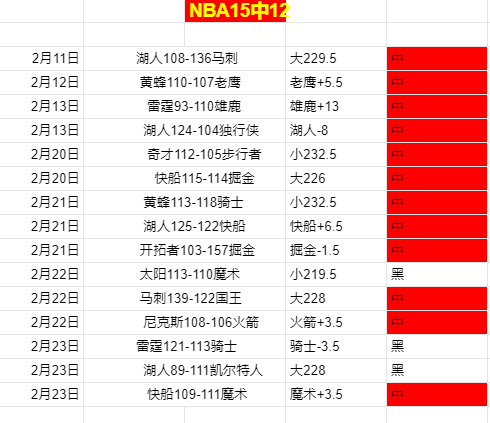 球队荣誉重,于个人,凯尔强调集,世界杯赛程,2026世界杯,比赛时间,场馆信息,赛事安排