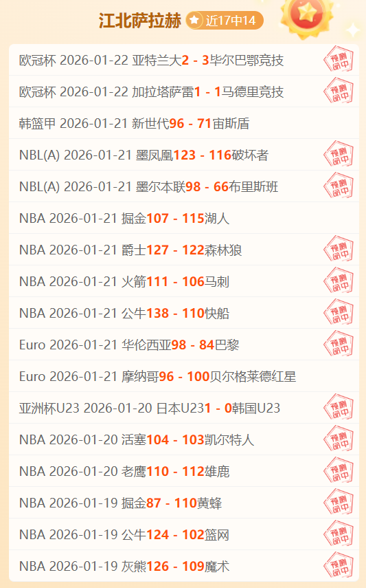 中国垒球洛,杉矶奥运突,破时刻,世界杯赛程,2026世界杯,比赛时间,场馆信息,赛事安排