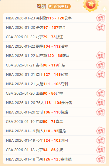 周六英超巅,峰对决,曼城对阵切,世界杯赛程,2026世界杯,比赛时间,场馆信息,赛事安排