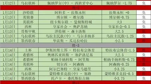 2025年NBA全明星赛焦点解读——搜狐体育