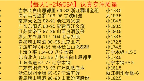 B席成英超出场最多葡萄牙球员，超越博阿-莫特297场纪录