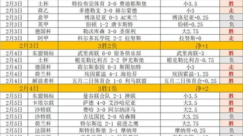 周杰伦赞亚历山大内外兼修，为成长楷模