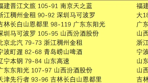 斯特林全场数据惨淡：射门、过人、传球、抢断均颗粒无收