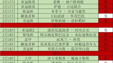 梅西助内马尔破门，南特3-1反胜巴黎圣日耳曼